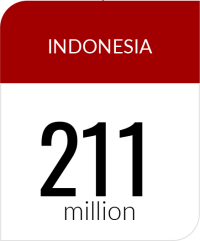 indonesia-coverage.png